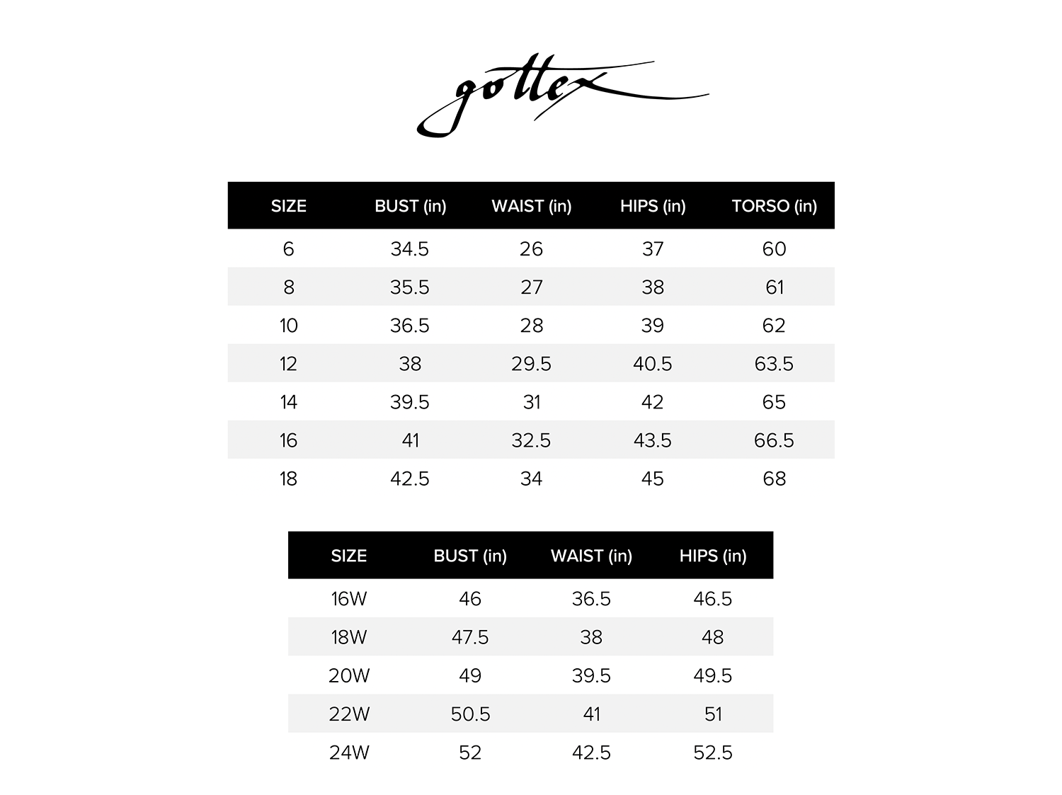 Women’S Embrace V-Neck Surplice One Piece Swimsuit In Black/white