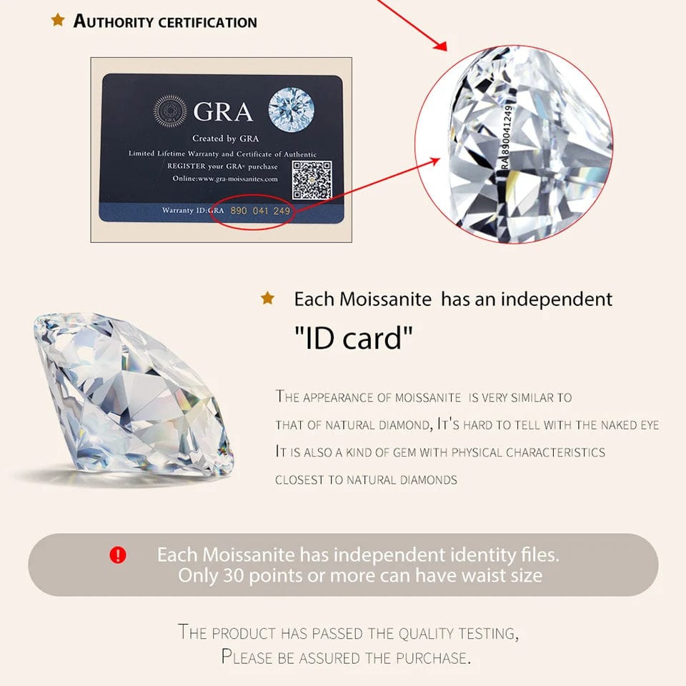 Pangama Moissanite Eternity Band